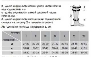 Гольфы компрессионные как выбрать после операции