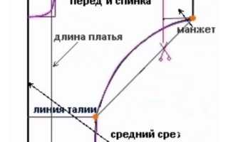 Мини-рукав выкройка