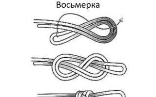 Как завязать узел на полотенце?