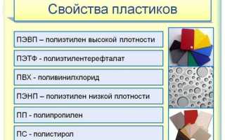 ПВХ: сферы использования материала и его преимущества