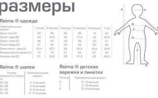 Комбинезон рейма как выбрать размер