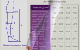 Как правильно выбрать компрессионные чулки