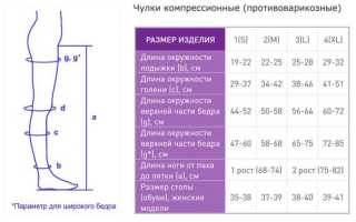 Как выбрать компрессионные чулки для беременных и для родов