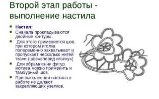 Особенности вышивки ришелье: обзор схем для платьев для новичков