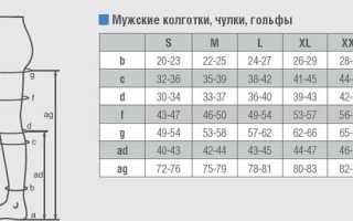 Как выбрать компрессионные колготки по размеру
