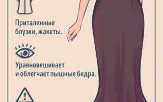 Как выбрать фасон юбки по фигуре