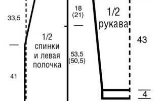 Жаккардовый кардиган вязаный спицами: схема, выкройка и пошаговое описание